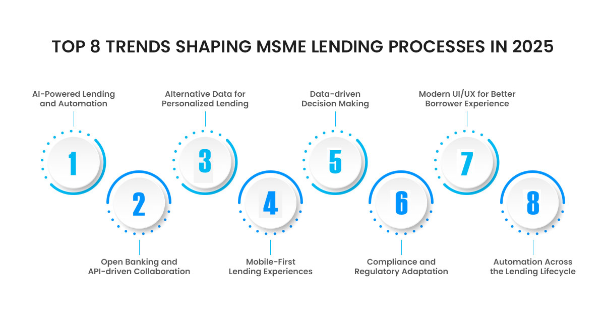 Top 8 Trends Shaping MSME